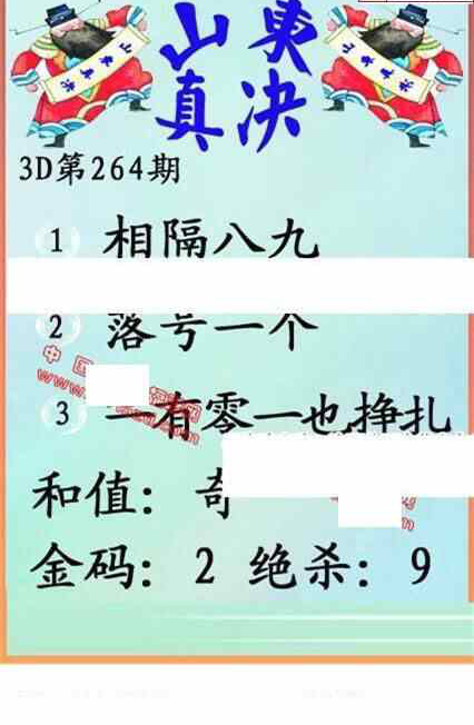 24264期: 福彩3D丹东全图分析