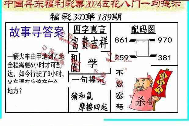 24189期: 福彩3D丹东全图分析