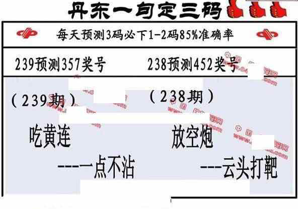 24239期: 福彩3D丹东全图分析