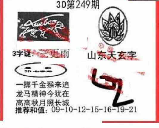 24249期: 福彩3D丹东全图分析