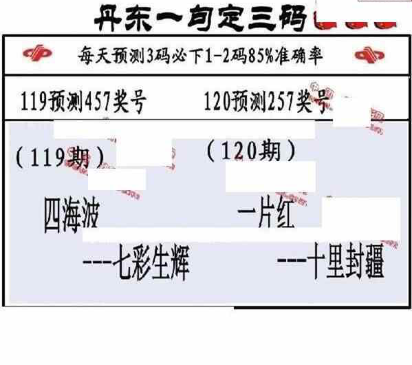 24120期: 福彩3D丹东全图分析