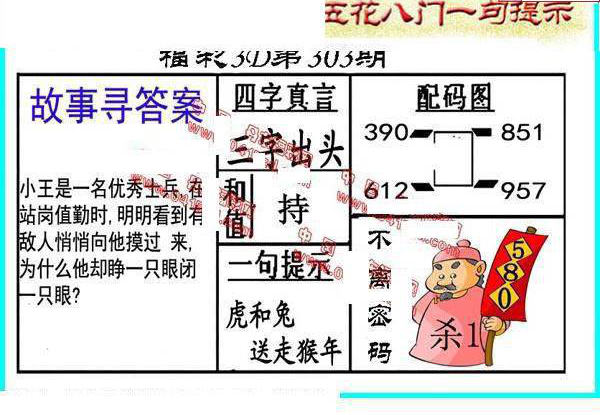 24303期: 福彩3D丹东全图分析