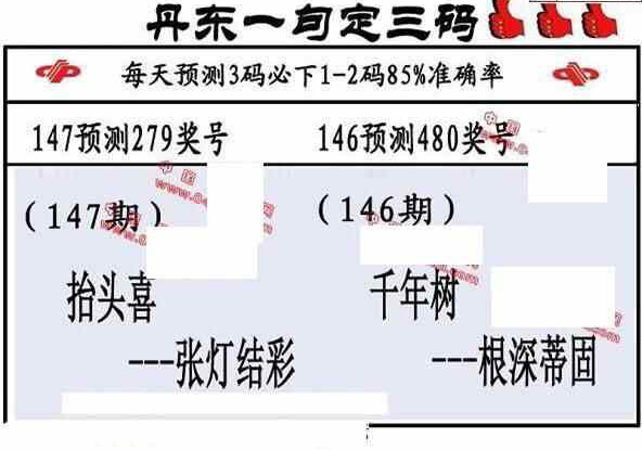 24147期: 福彩3D丹东全图分析