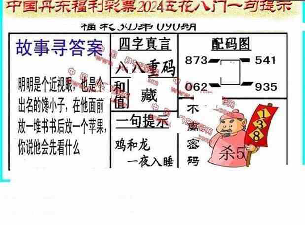 24090期: 福彩3D丹东全图分析