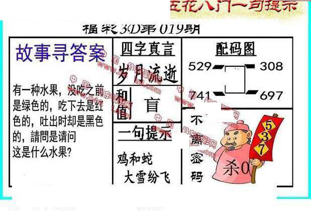 25019期: 福彩3D丹东全图分析