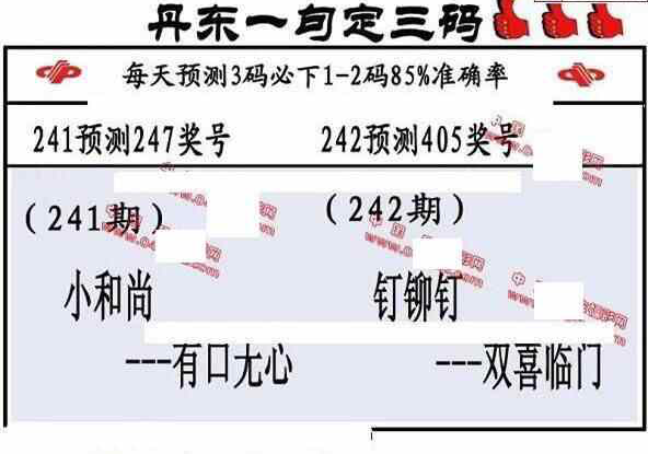 24242期: 福彩3D丹东全图分析