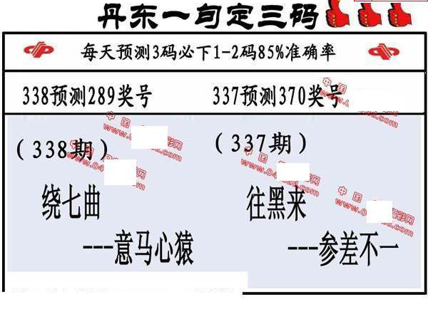 24338期: 福彩3D丹东全图分析