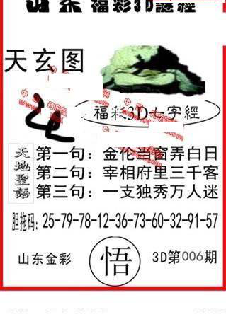 25006期: 福彩3D丹东全图分析