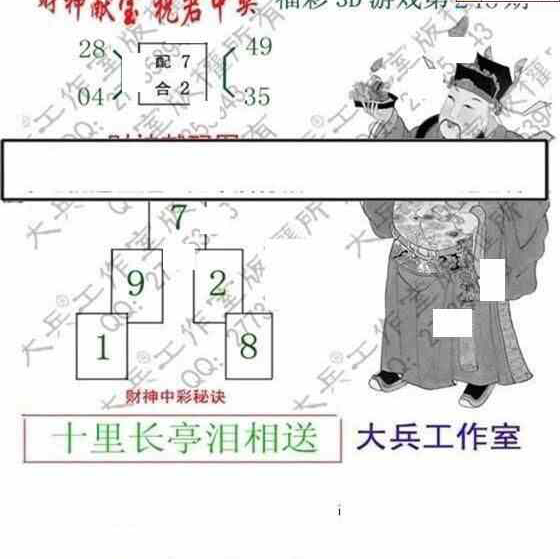 24246期: 大兵福彩3D黄金报图版