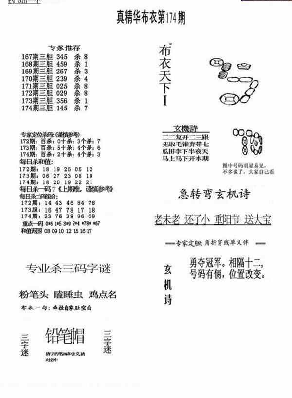 24174期: 福彩3D全套图版参考