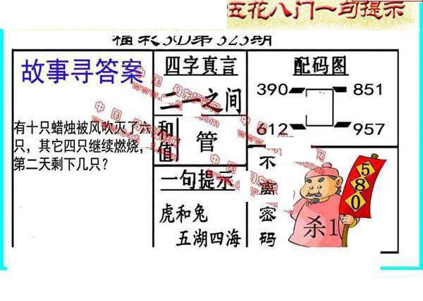 24323期: 福彩3D丹东全图分析