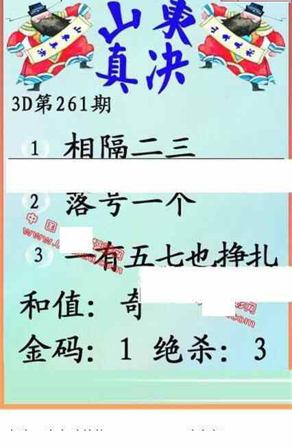 24261期: 福彩3D丹东全图分析