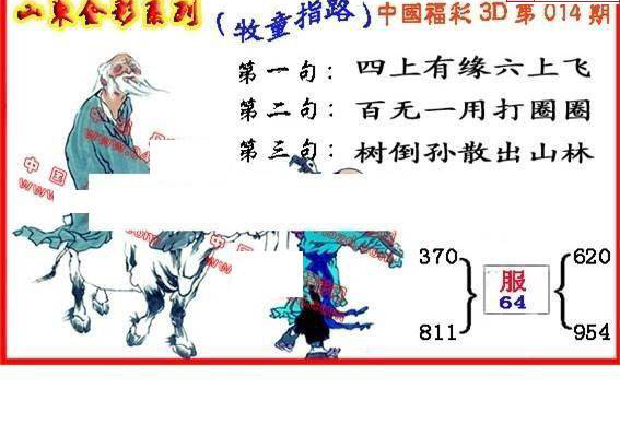 25014期: 福彩3D丹东全图分析