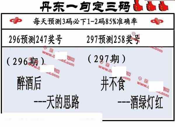 24297期: 福彩3D丹东全图分析