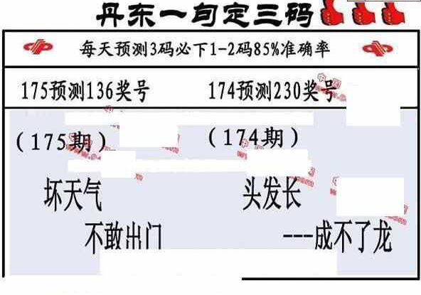 24175期: 福彩3D丹东全图分析