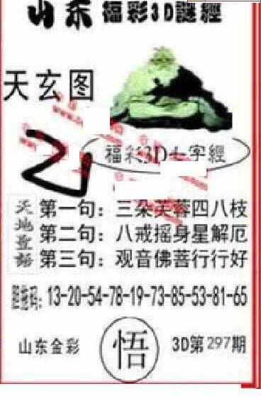 24297期: 福彩3D丹东全图分析