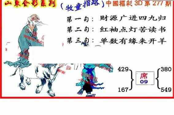 24277期: 福彩3D丹东全图分析