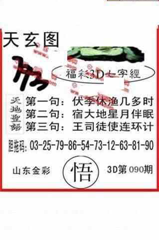 24090期: 福彩3D丹东全图分析