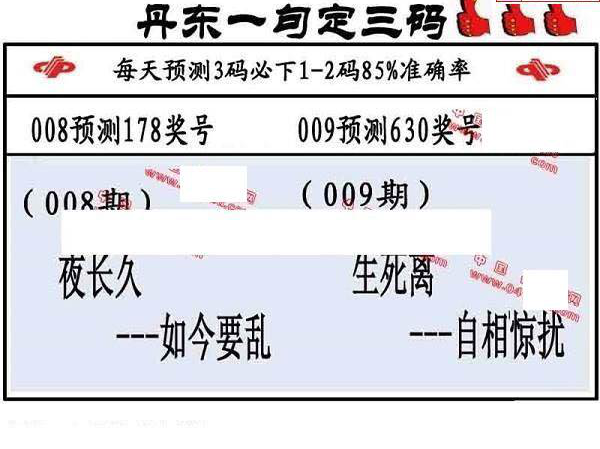 25009期: 福彩3D丹东全图分析