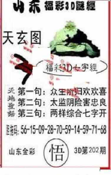 24202期: 福彩3D丹东全图分析