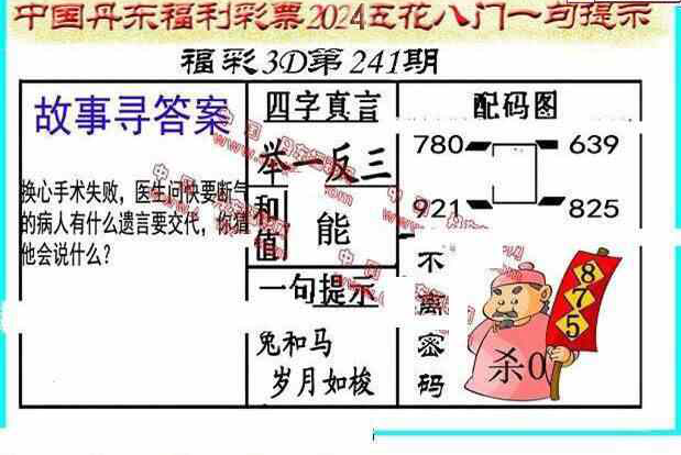 24241期: 福彩3D丹东全图分析