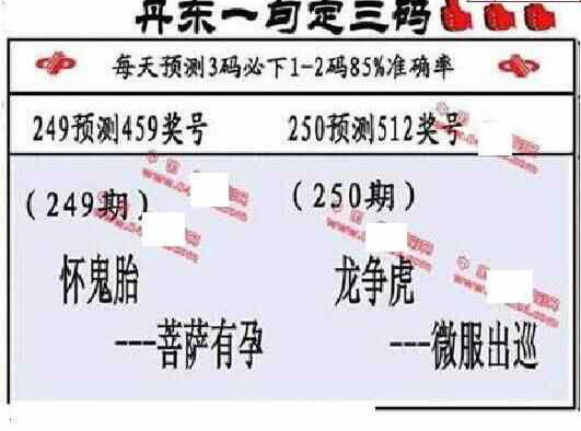 24250期: 福彩3D丹东全图分析