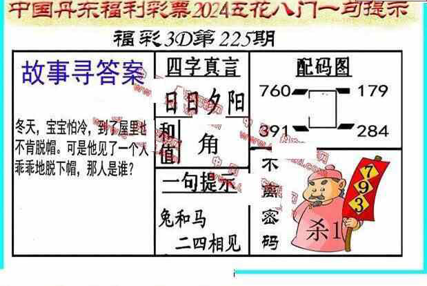 24225期: 福彩3D丹东全图分析