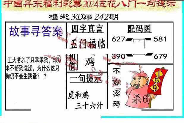 24242期: 福彩3D丹东全图分析