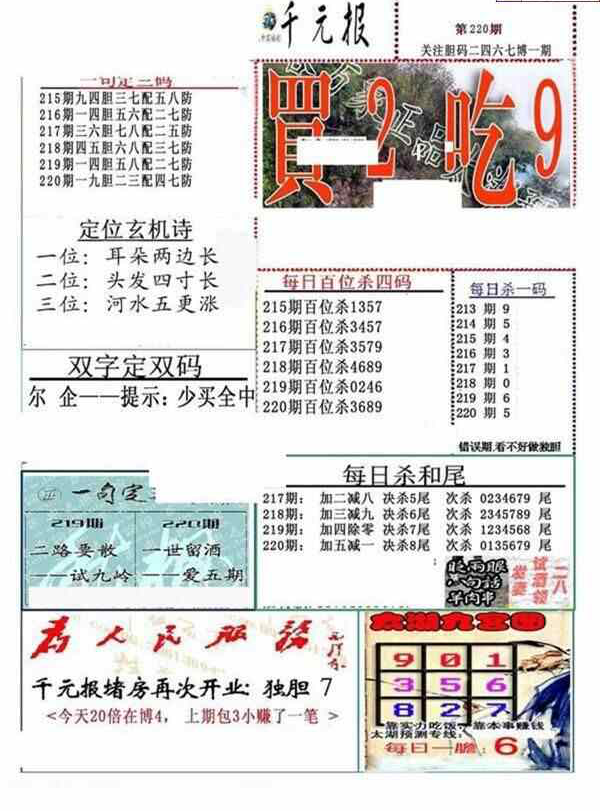 24220期: 福彩3D全套图版参考