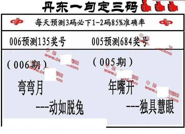 25006期: 福彩3D丹东全图分析