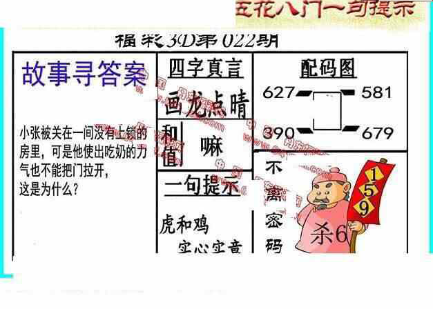 25022期: 福彩3D丹东全图分析