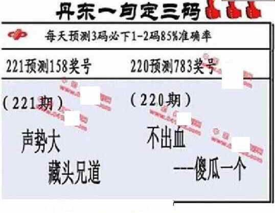 24221期: 福彩3D丹东全图分析