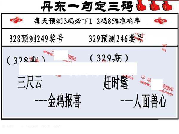 24329期: 福彩3D丹东全图分析