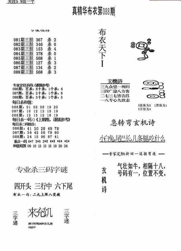 24088期: 福彩3D全套图版参考