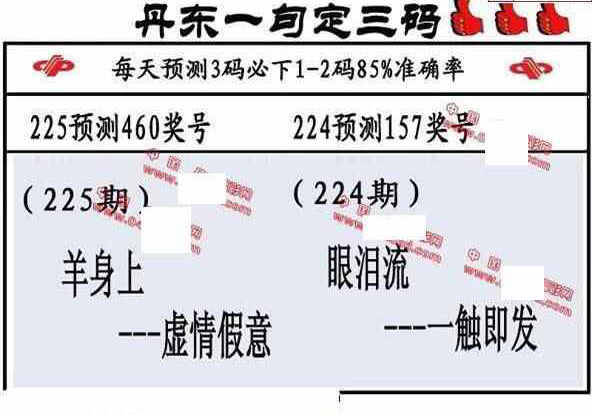 24225期: 福彩3D丹东全图分析