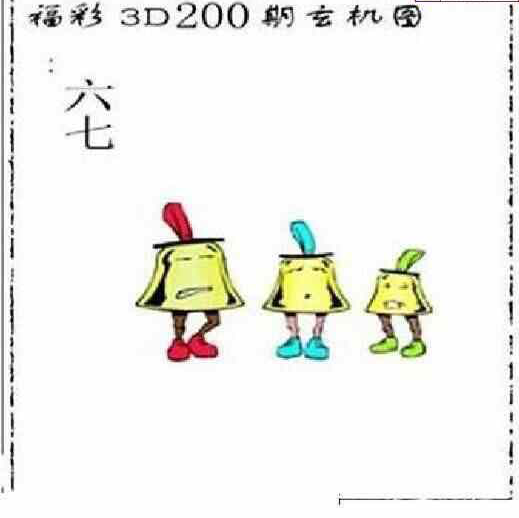 24200期: 太湖图福彩3D精品预测