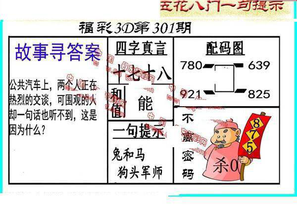 24301期: 福彩3D丹东全图分析