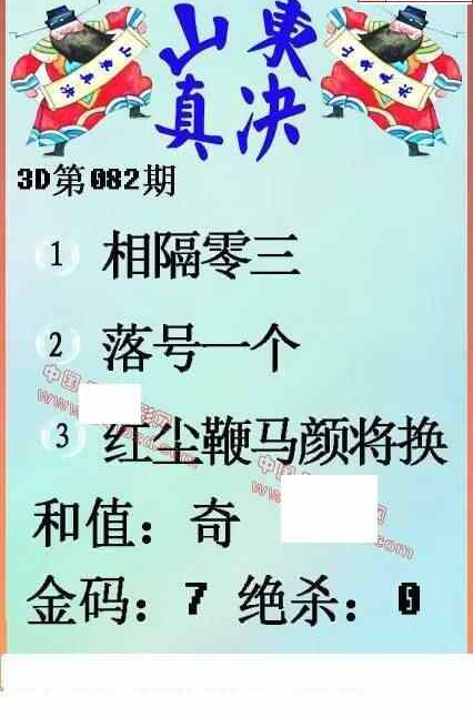 24082期: 福彩3D丹东全图分析