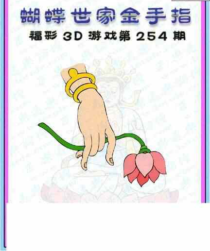 24254期: 3D蝴蝶世家蝴蝶彩图