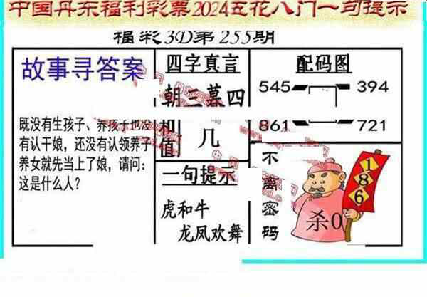 24255期: 福彩3D丹东全图分析