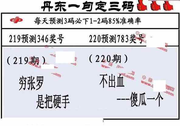 24220期: 福彩3D丹东全图分析