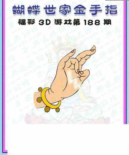 24188期: 3D蝴蝶世家蝴蝶彩图