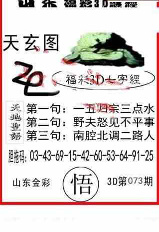 24073期: 福彩3D丹东全图分析