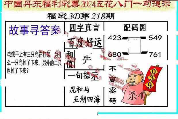 24218期: 福彩3D丹东全图分析