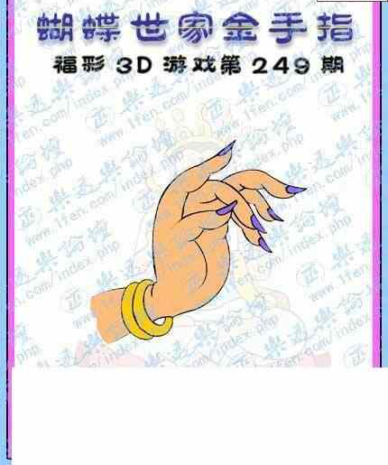 24249期: 3D蝴蝶世家蝴蝶彩图