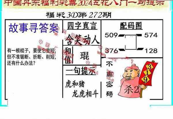 24272期: 福彩3D丹东全图分析