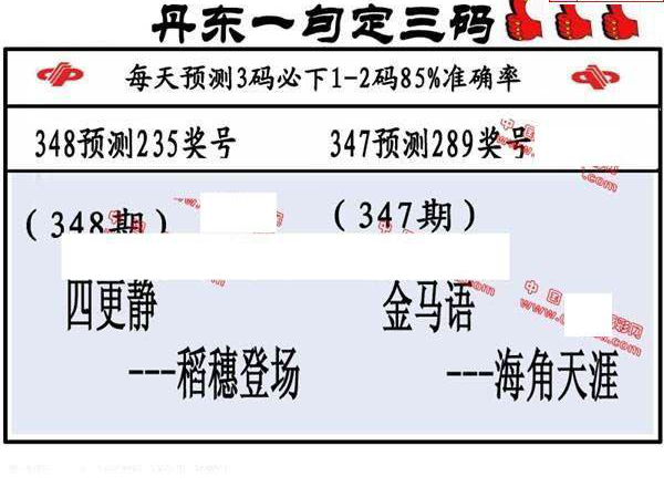 24348期: 福彩3D丹东全图分析