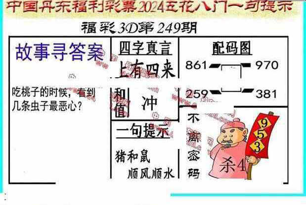 24249期: 福彩3D丹东全图分析