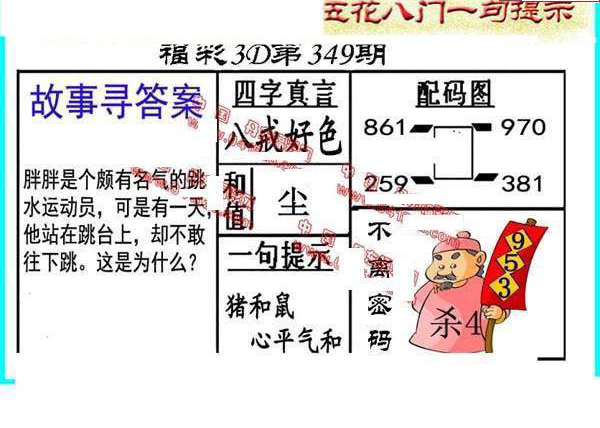 24349期: 福彩3D丹东全图分析