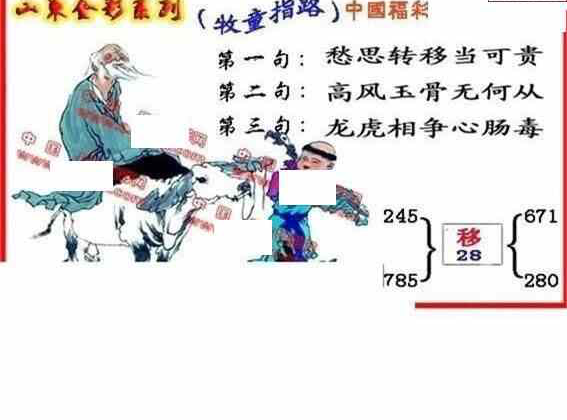 24126期: 福彩3D丹东全图分析